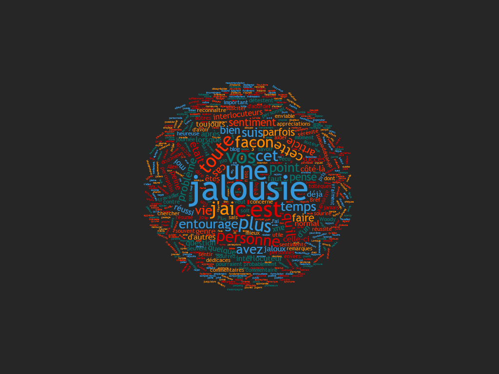 La jalousie 1 – que faire quand on en est victime ?