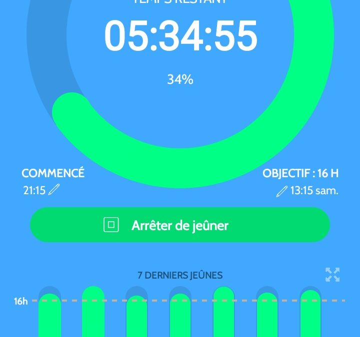 Le jeûne intermittent : un mode de vie ressourçant