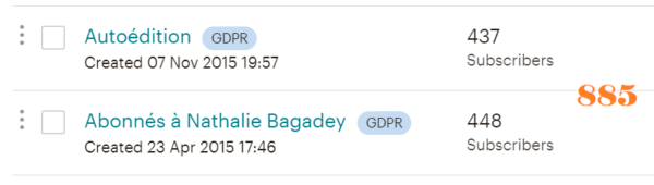 Nombre d'abonnés sur MailChimp : 885 au total