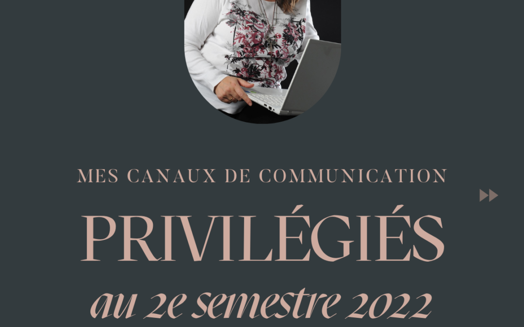 Mes canaux de communication privilégiés au 2ème semestre 2022