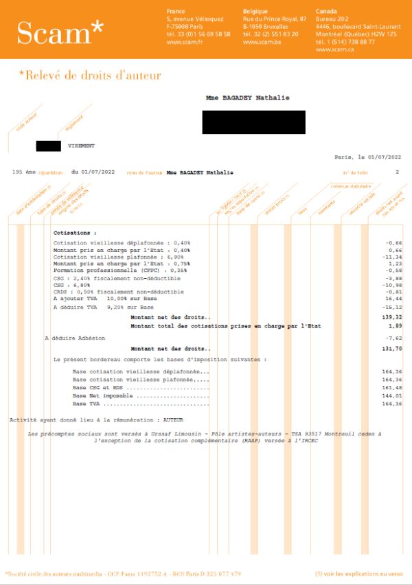 releve-scam-droits-auteur-partie-2