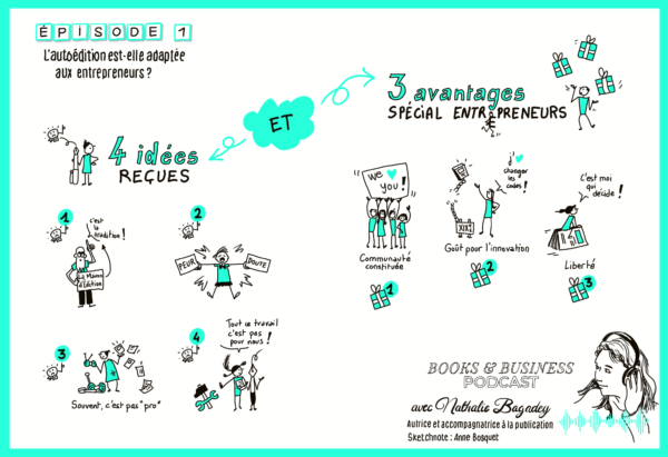 sketchnote-anne-bosquet-podcast1-books-and-business