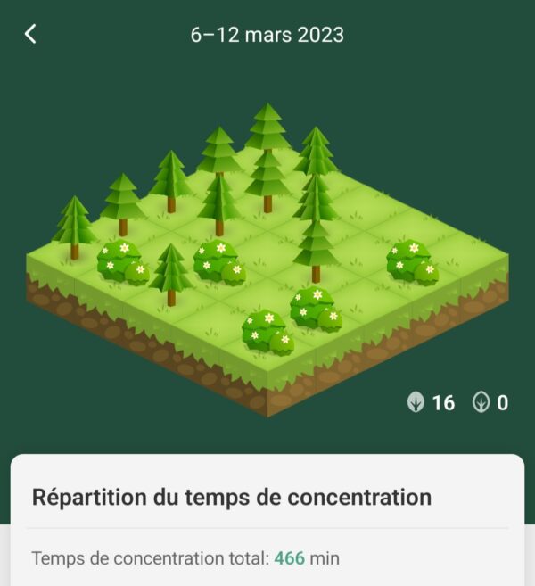 Capture d'écran de l'application, montrant 466 mn de concentration et une jolie forêt en cours de constitution.