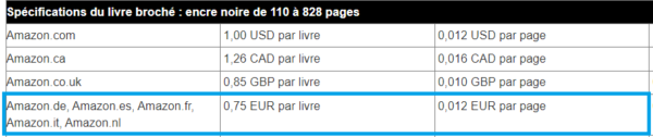 Tableau indiquant que le coût fixe par livre imprimé en noir et blanc, de 110 à 828 pages, à partir du 20 juin 2023, sera de 75 cts par livre et, toujours, de 0,012 cts par page.
